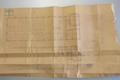 HistA Lustenau Maschinenaufstellungsplan 1930 Wild Blumenaustraße