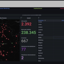 2022-10-14 13_23_18-Covid19 Dashboard - Dashboards - Dashboards - Grafana
