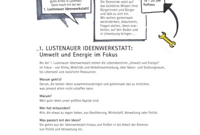 Tuoscht mit? Tuoscht mit?