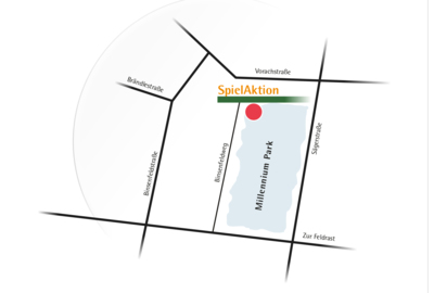 Plan SpielAktion Plan SpielAktion