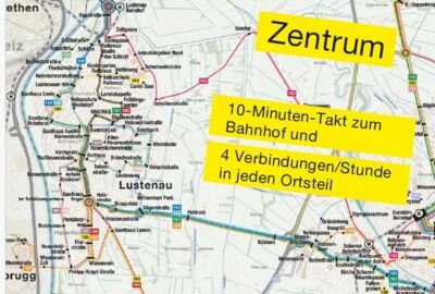 Zentrum