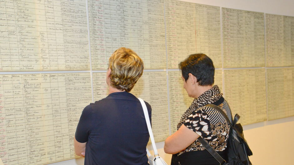 Ausstellungsansicht Erster Weltkrieg 2 Ausstellungsansicht Erster Weltkrieg 2